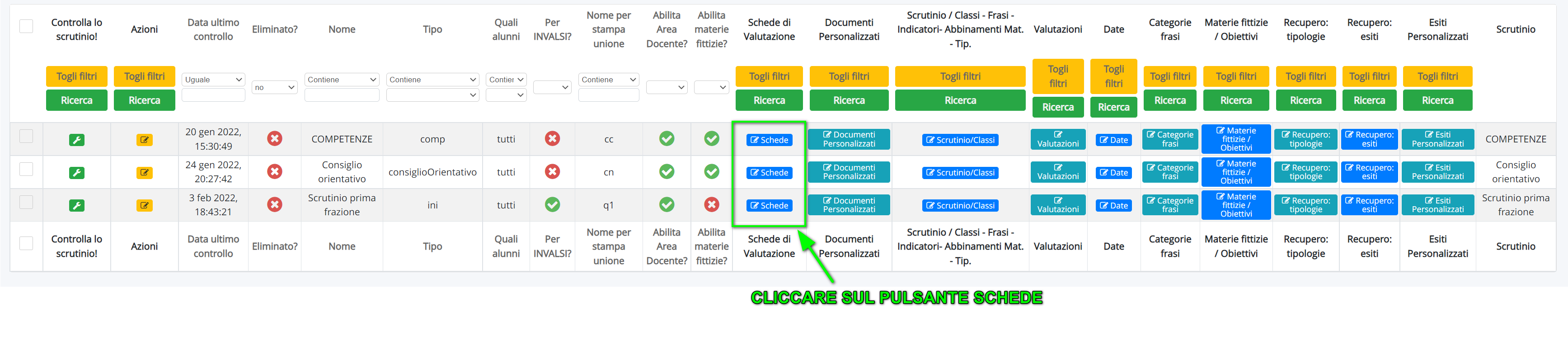 Come Controllare La Presa Visione Delle Schede Dello Scrutinio